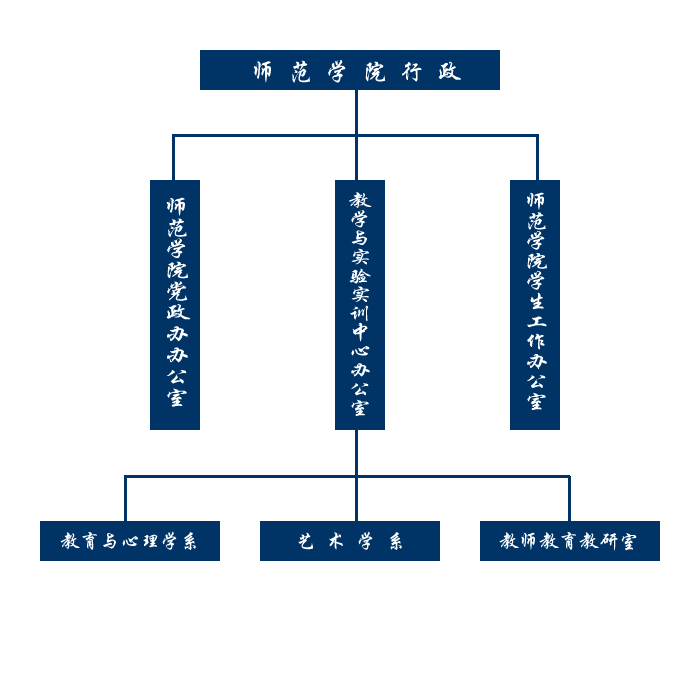 J9直营集团行政.png